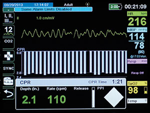 CPR Dashboard