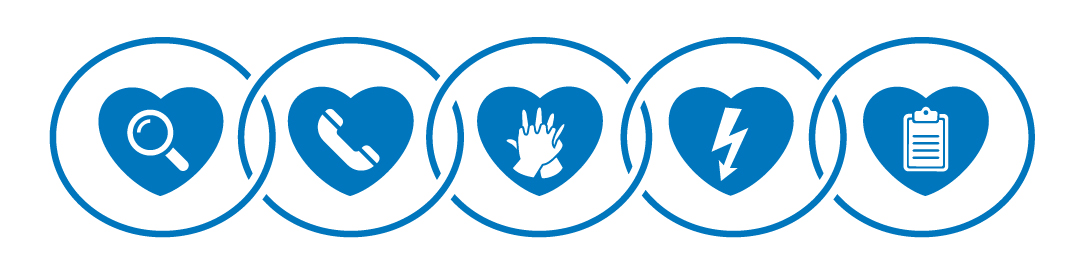 In-hospital SCA chain of survival